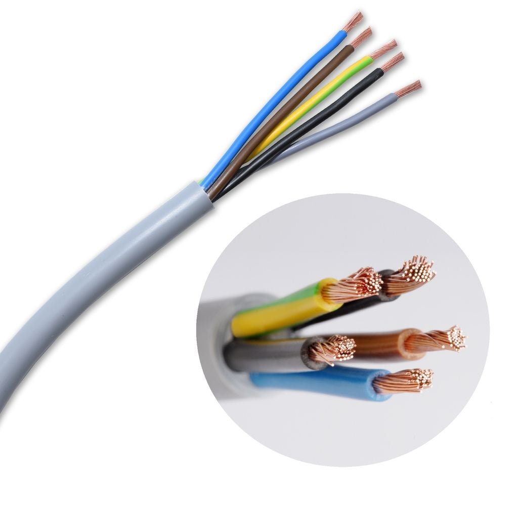 Anschluss Kabel Querschnitt 5x4mm²